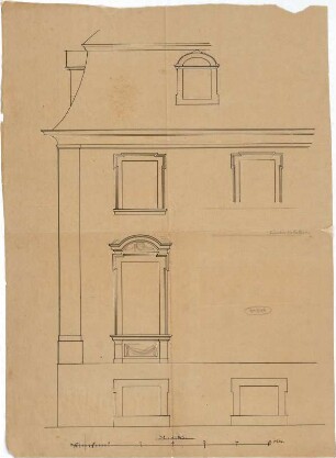 Hildebrand, Adolf von; München, Maria-Theresia-Str. 23; Wohnhaus Hildebrand - Fassade (Detail)