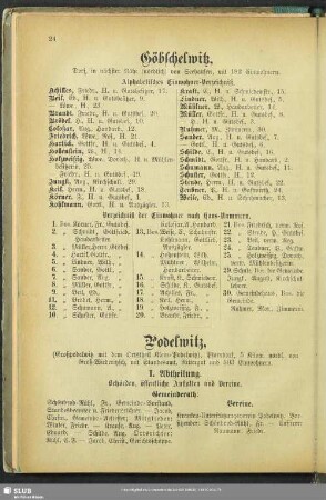 Podelwitz