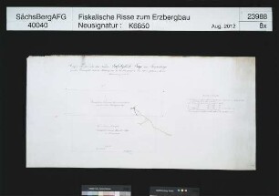 Grubenfeld von Frisch Glück Fundgrube am Fürstenberg bei Waschleithe