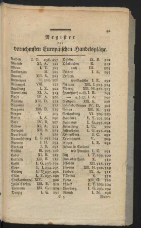 Register der vornehmsten Europäischen Handelsplätze