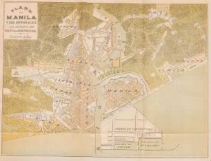 Plano de Manila y sus arrabales