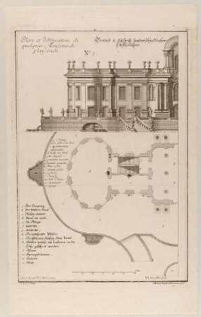 Fassade und Grundriss eines Gutshauses