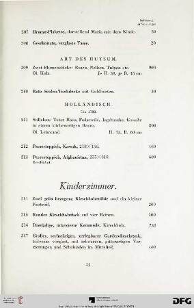 Kinderzimmer (Nr. 214-230)