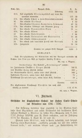 96-132, VI. Abschnitt. Geschichte der Kupferstecher-Anstalt der Hohen Carls-Schule...