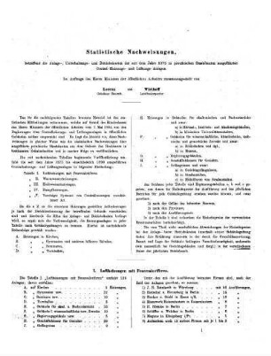 1892: Statistische Nachweisungen betreffend die Anlage-, Unterhaltungs- und Betriebskosten der seit dem Jahre 1875 in preussischen Staatsbauten ausgeführten Central-Heizungs- und Lüftungsanlagen