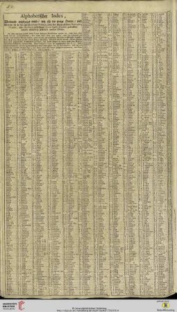 Alphabethischer Index […] über die Herzogtümer Savoyen, Piemont und Monterrat