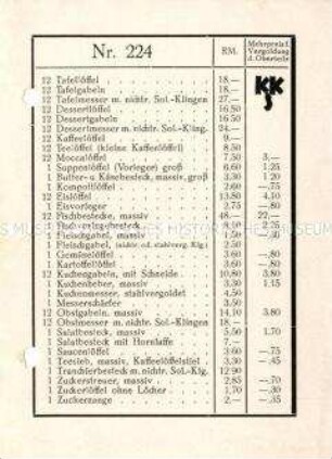 Preisangaben über Tafelbesteck