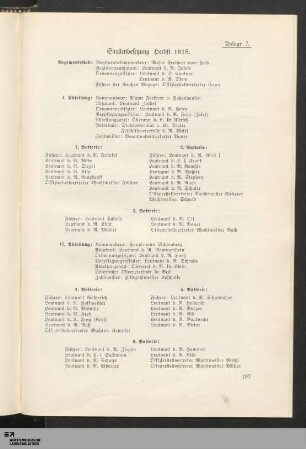 Stellenbesetzung