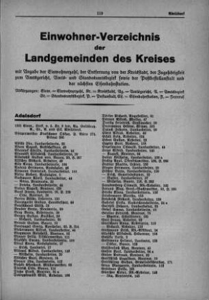 Einwohner-Verzeichnis der Landgemeinden des Kreises
