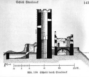 Schnitt durch die Burg Staufeneck