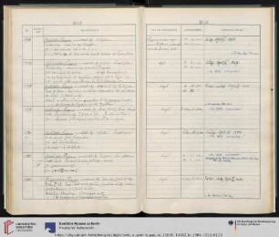 Nr. P. 11800