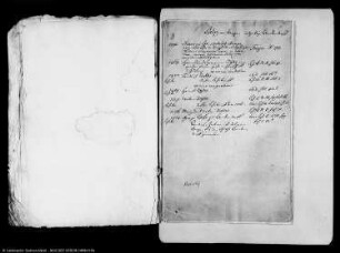 Hochstiftisch Merseburgisches Lehnbuch