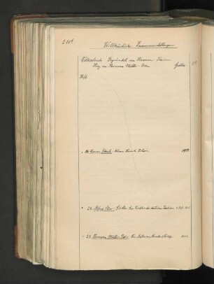 Volksabende. Begründet von Hermann Kaiser