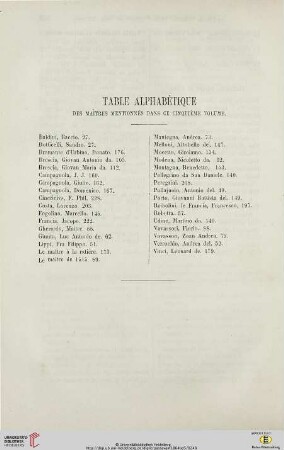 Table Alphabétique des maîtres mentionnés dans ce cinquième volume