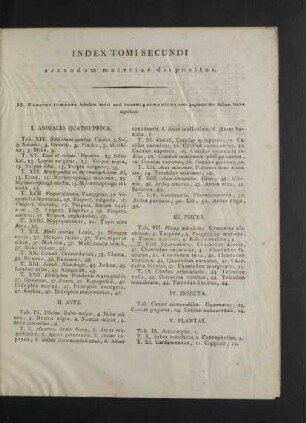 Index tomi secundi [...]