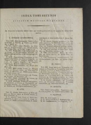 Index tomi secundi [...]