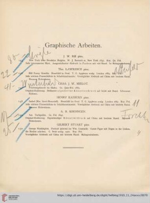 Graphische Arbeiten (Nr. 145-150)