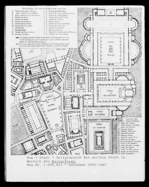 Rom, Grundriss der Kaiserforen