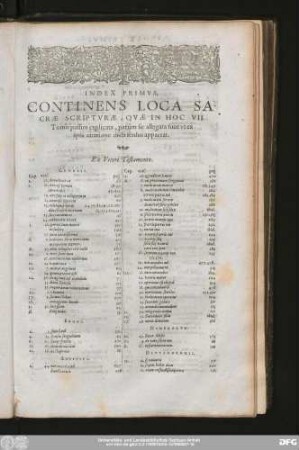 Index Primus, Continens Loca Sacrae Scripturae, Quae In Hoc VII. Tomo passim explicata, partim sic allegata sunt ut ex ipsa citatione dicti sensus appareat.