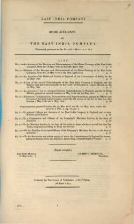 Home accounts of the East India Company