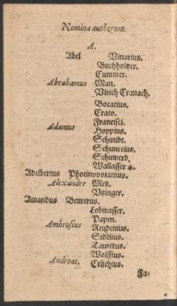 Nomina authorum.