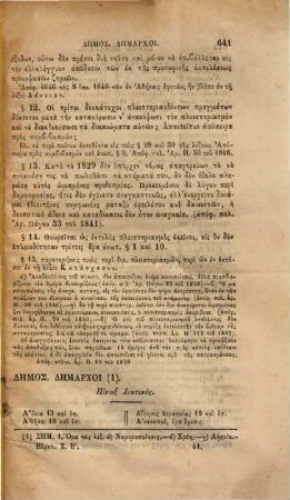 Themis ē exetasis tēs Hellēnikēs nomothesias. 5. 1849