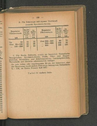 B. Für Fahrzeuge mit eigener Triebkraft (ausschl. Sportmotorboote).