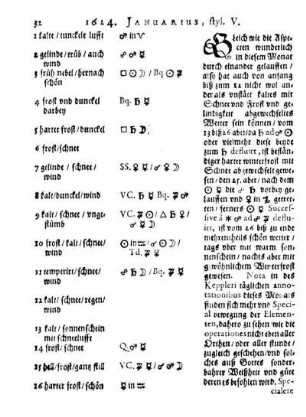 1624