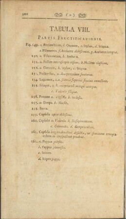 Tabula VIII.