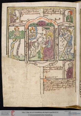 Biblia pauperum (chiroxylographisches Blockbuch)