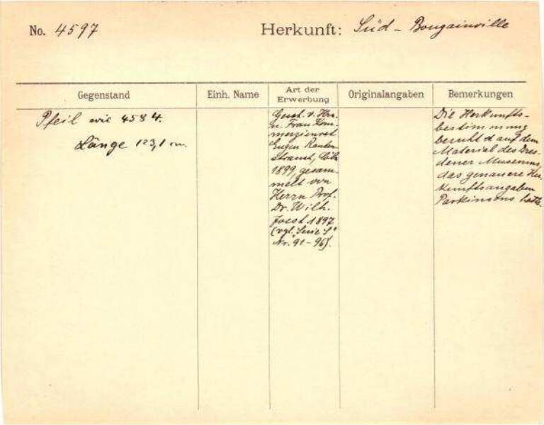 This is a digitised version of a historical document. It reflects the context in which it was created and does not meet today's standards for language that is aware of history and diversity.