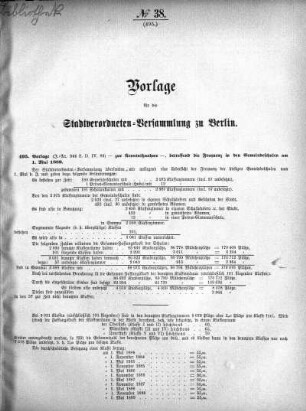 No. 38 (495), 6. Juli 1889