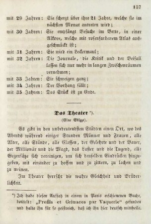 Das Theater. (Eine Skizze)