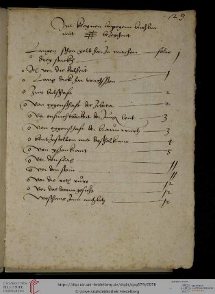 Verzeichnis von noch nicht kompilierten Rezepten aus einer medizinischen Rezeptsammlung (ungeordnet; Überschriften von 14 Rezepten)