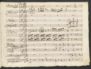 Nro. 4. [Quintett:] Wir gratulieren - Ach lasst mich gehn!