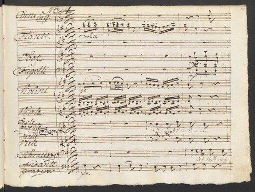 Nro. 4. [Quintett:] Wir gratulieren - Ach lasst mich gehn!