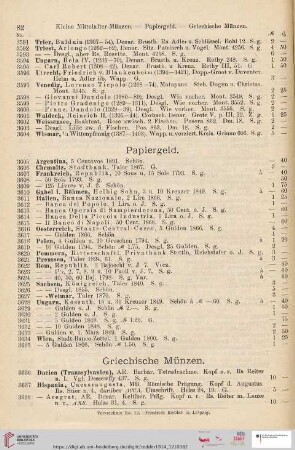 Papiergeld (Nr. 3605 - 3635)