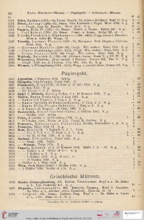 Papiergeld (Nr. 3605 - 3635)