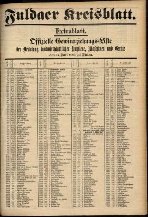 Ausgabe vom Sonntag, den 17. Juli 1904.