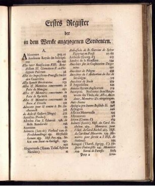 Erstes Register der in dem Wercke angezogenen Scribenten.