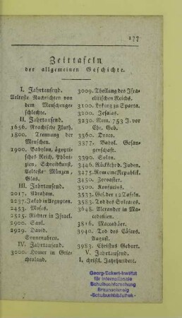Zeittafeln der allgemeinen Geschichte