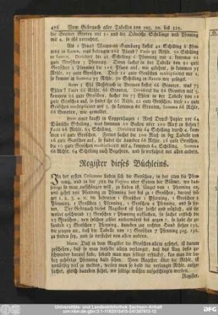 Register dieses Büchleins.
