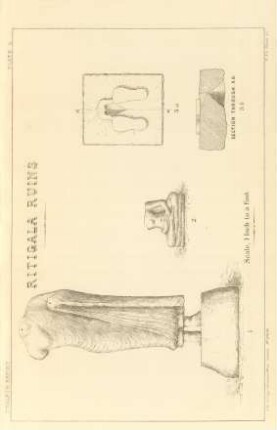 Plate Q. Ritigala ruins. Section through A. B.