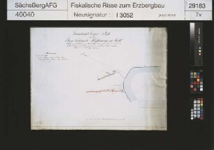 Hoffnung zu Gott Erbstolln an der Flöha bei Reukersdorf (Olbernhau)