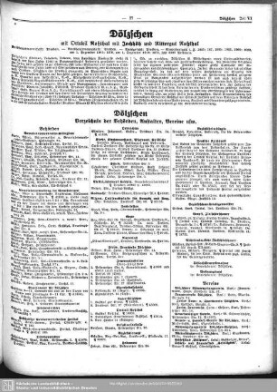Dölzschen mit Ortsteil Roßthal mit Jochhöh und Rittergut Roßthal