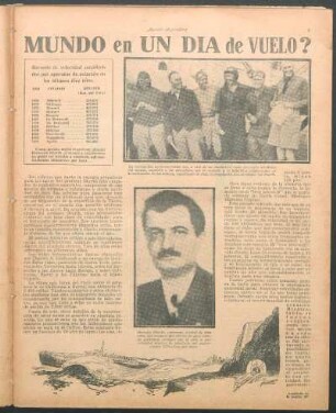 Records de velocidad establecidos por aparatos de aviación en los últimos diez años [Tabla]