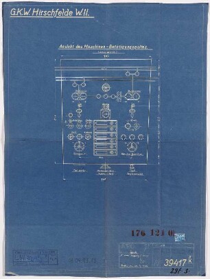 Ansicht des Maschinen-Betätigungspultes. (Generator IV)