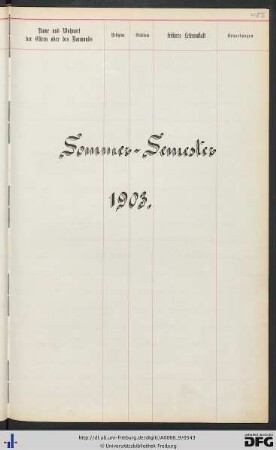 [fol. 485] Sommersemester 1903