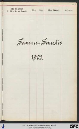 [fol. 485] Sommersemester 1903