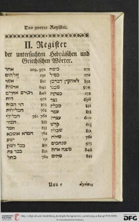 II. Register der untersuchten Hebräischen und Griechischen Wörter
